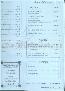 menus du restaurant : LITTLE ITALY page 05