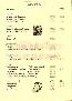 menus du restaurant : RESTAURANT LE TARIN page 09